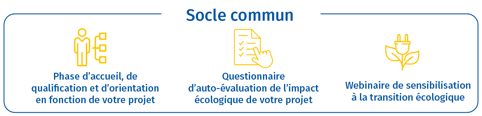 socle commun REBOND
