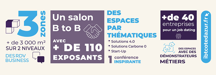 IBT Cöte d'Azur programme