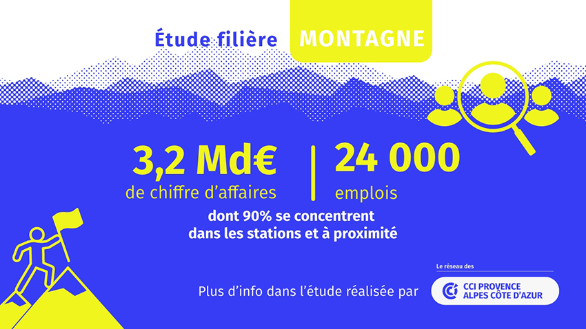 https://www.calameo.com/cci-provence-alpes-cote-dazur/read/004852100ab3f76ff518d