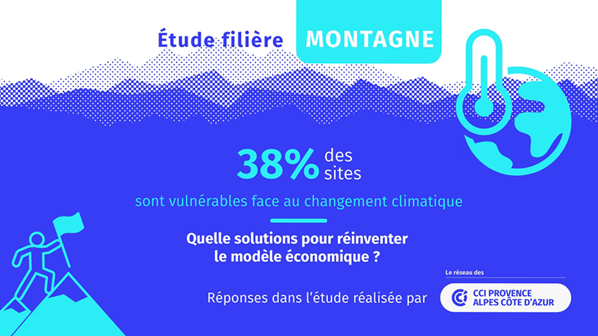 etude montagne sites