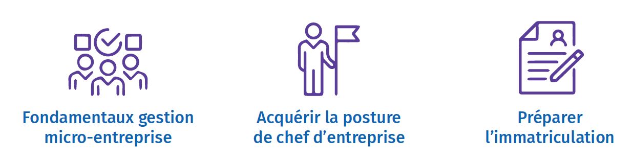 modules complémentaires PME création